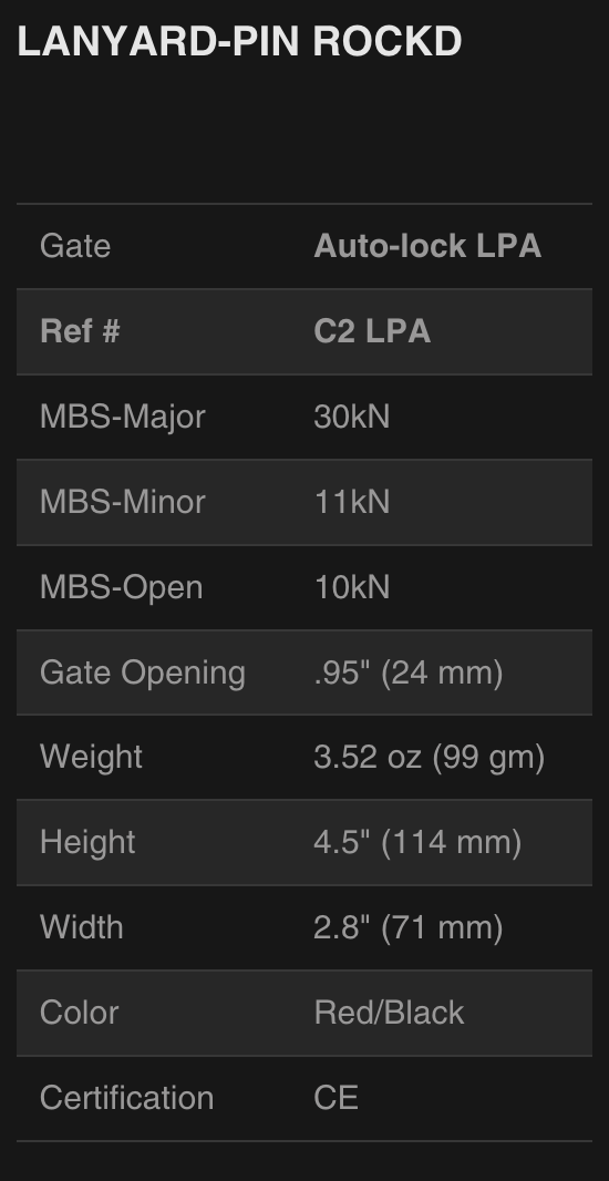 Rock Exotica rockD Lanyard Pin Carabiner - C2LPA