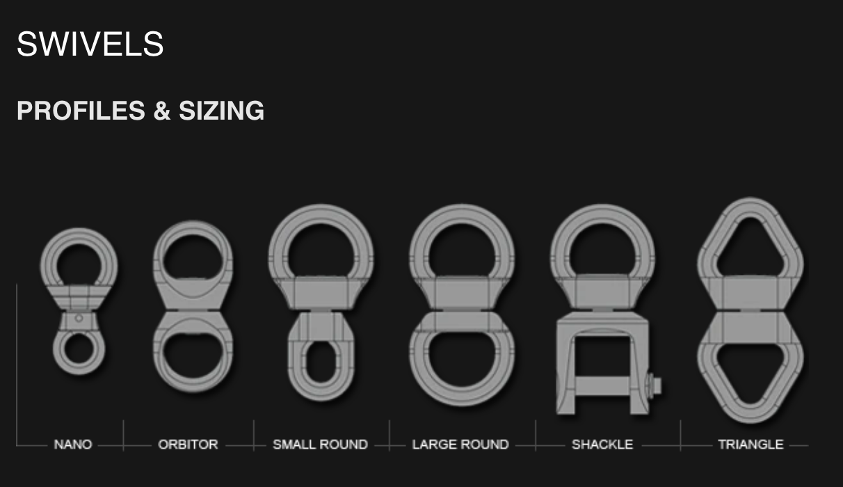 Rock Exotica Rotator Round Swivel Large - S2L