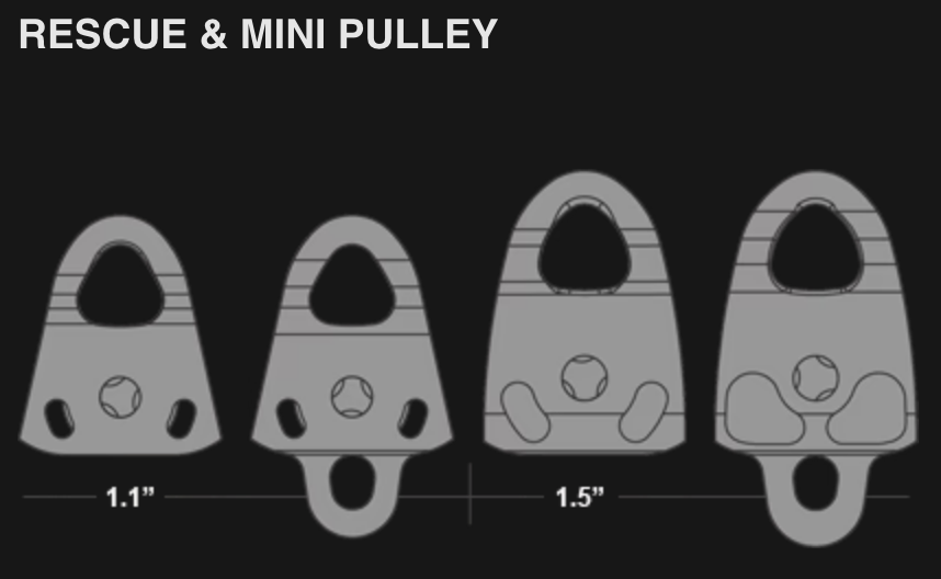 Rock Exotica Mini Machined Pulley - Double P21D-B