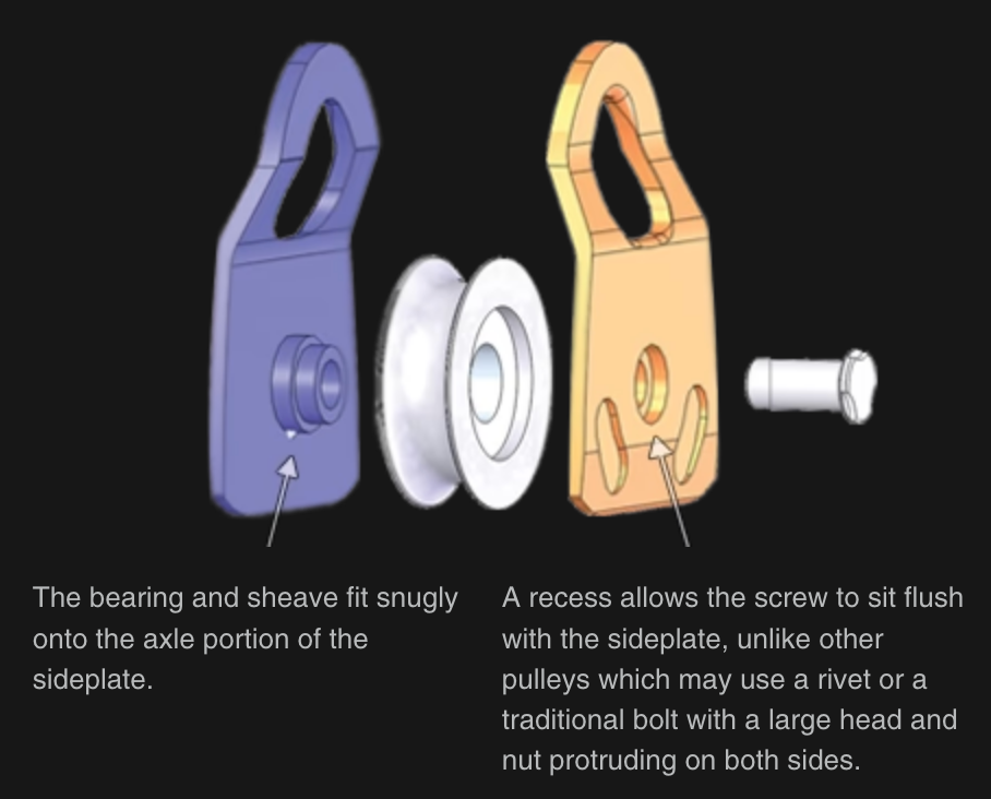 Rock Exotica Mini Machined Pulley - Single P21-B