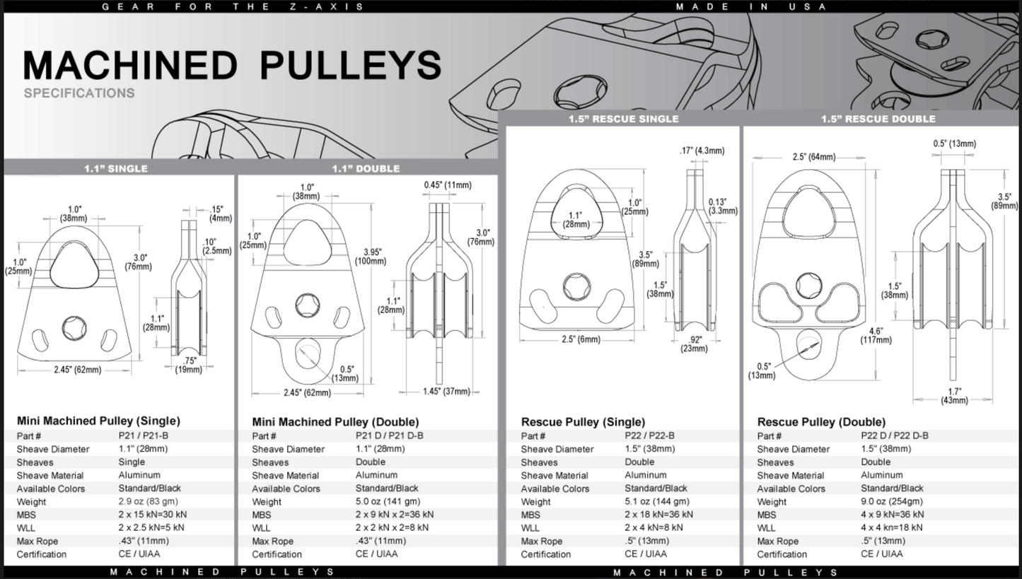 Rock Exotica Mini Machined Pulley - Double P21D-B
