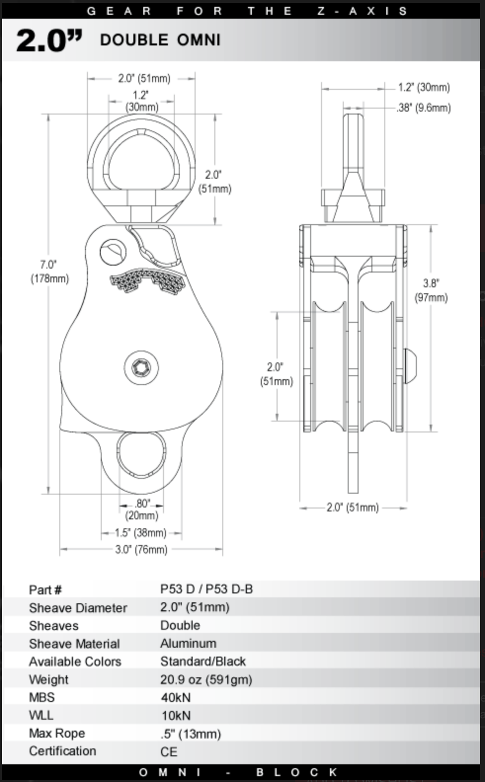 Rock Exotica Omni-Block 2.0" Double Black - P53D-B