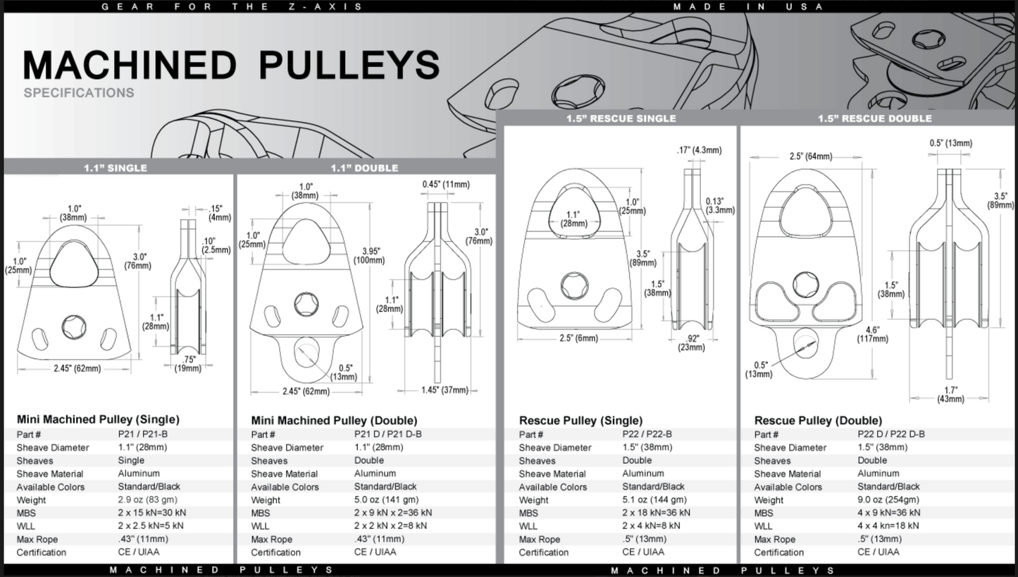 Rock Exotica Machined Pulley - Double P22D-B